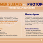 Elastomer Sleeves vs. Photopolymer Plates for Flexo Printing